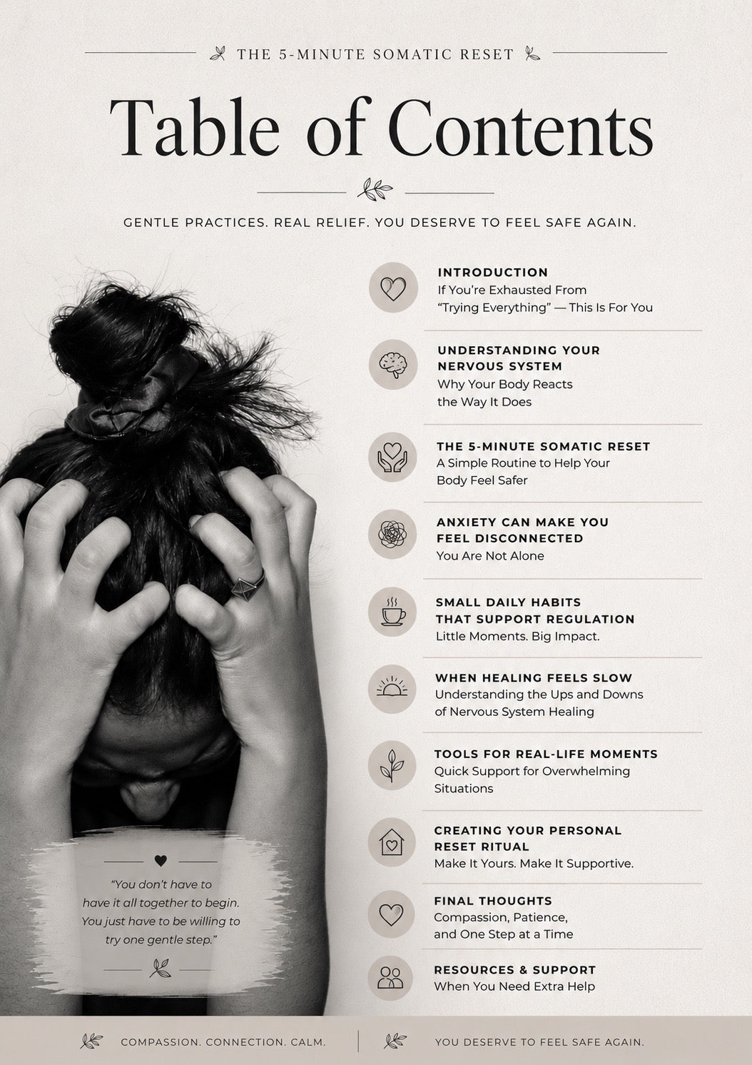 The 5 Minute Somatic Reset