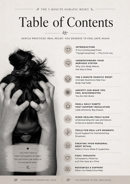 The 5 Minute Somatic Reset